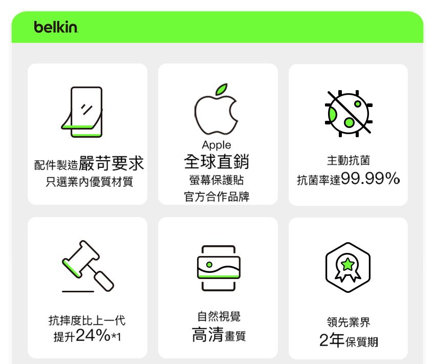 belkinApple配件製造嚴苛要求全球直銷只選業內優質材質保護貼官方合作品牌主動抗菌抗菌率達99.99%I自然視覺抗摔度比上一代領先業界提升24%*1高清畫質2年保質期