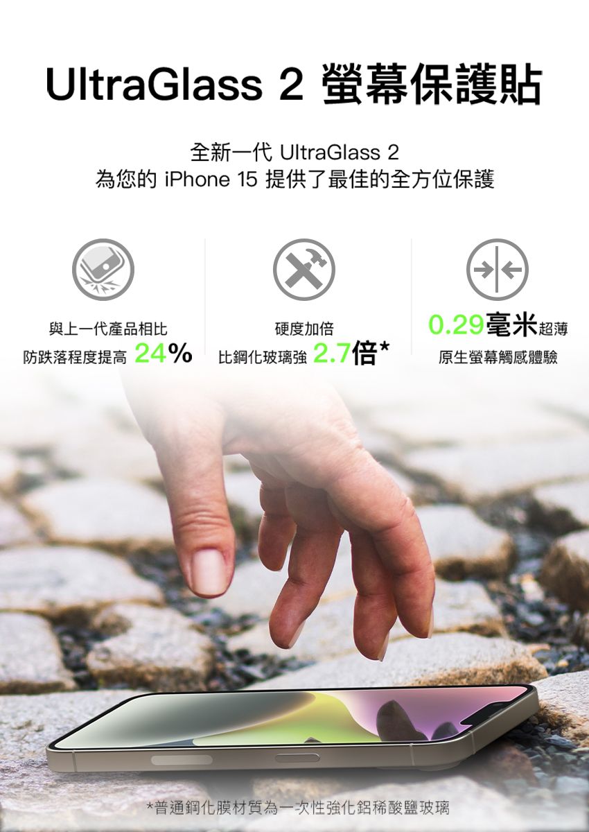 UltraGlass 2 保護貼全新一代 UltraGlass 2為您的 iPhone 15 提供了最佳的全方位保護與上一代產品相比防跌落程度提高 24%硬度加倍0.29毫米比鋼化玻璃強 2.7倍*原生螢幕觸感體驗*普通鋼化膜材質為一次性強化鋁稀酸鹽玻璃