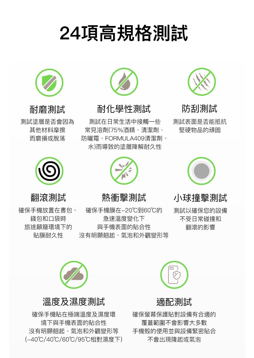 24項高規格測試耐磨測試測試塗層是否會因為其他材料摩擦而磨損或脫落耐化學性測試測試在日常生活中接觸一些常見溶劑(75%酒精、清潔劑、防曬霜、FORMULA409清潔劑、水)而導致的塗層降解耐久性防刮測試測試表面是否能抵抗堅硬物品的頑固翻滾測試熱衝擊測試小球撞擊測試確保手機放置在書包、錢包和口袋時確保手機膜在到60的急速溫度變化下測試以確保您的設備不受日常碰撞和旅途顛簸環境下的貼膜耐久性與手機表面的貼合性翻滾的影響沒有明顯翹起、氣泡和外觀變形等溫度及濕度測試確保手機貼在極端溫度及濕度環境下與手機表面的貼合性沒有明顯翹起、氣泡和外觀變形等(-40℃/40℃/60℃/95℃相對濕度下)適配測試確保螢幕保護貼對設備有合適的覆蓋範圍不會影響大多數手機殼的使用並與設備緊密貼合不會出現隆起或氣泡