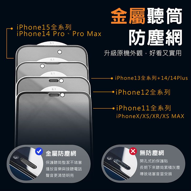 iPhone15全系列iPhone14 Pro、Pro Max金屬聽筒防塵網升級原機外觀,好看又實用6.16.1iPhone13全系列+14/14PlusiPhone12全系列iPhone11全系列iPhoneX/XS/XR/XS MAX金屬防塵網保護聽筒整潔不堵塞播放音樂與接聽電話聲音更清楚明亮X 無防塵網開孔式的保護貼長期下來聽筒累積灰塵導致堵塞音量受損