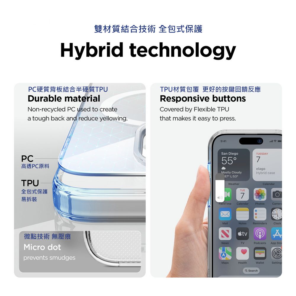 雙材質結合技術 全包式保護Hybrid technologyPC硬質背板結合半硬質TPUDurable materialNon-recycled PC used to createa tough back and reduce yellowingTPU材質包覆 更好的按鍵回饋反應Responsive buttonsCovered by Flexible TPUthat makes it easy to press.PC高透PC原料TPU全包式保護易拆裝微點技術 無壓痕Micro dotprevents smudges9:41San DiegoMostly Cloudy87 L:53WeatherTUE7FaceTime CalendarTUESDAYelagoHybrid casePhotosCalendarΟCameraMailNotesRemindersClockANewsTVPodcastsApp MapsHealthWalletSetting Search