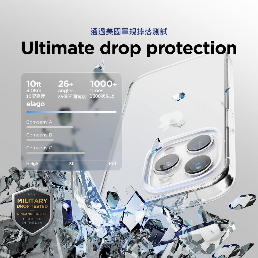 Elago iPhone 15 Pro Max 6.7吋 Hybrid全覆式透明MagSafe手機殼