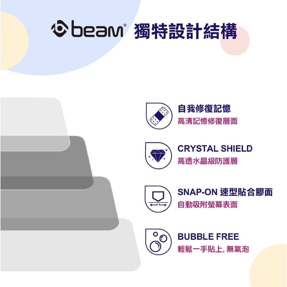 BEAM 新款iPhone 15 Pro Max 6.7" 自我修復螢幕保護貼 (超值2入裝)