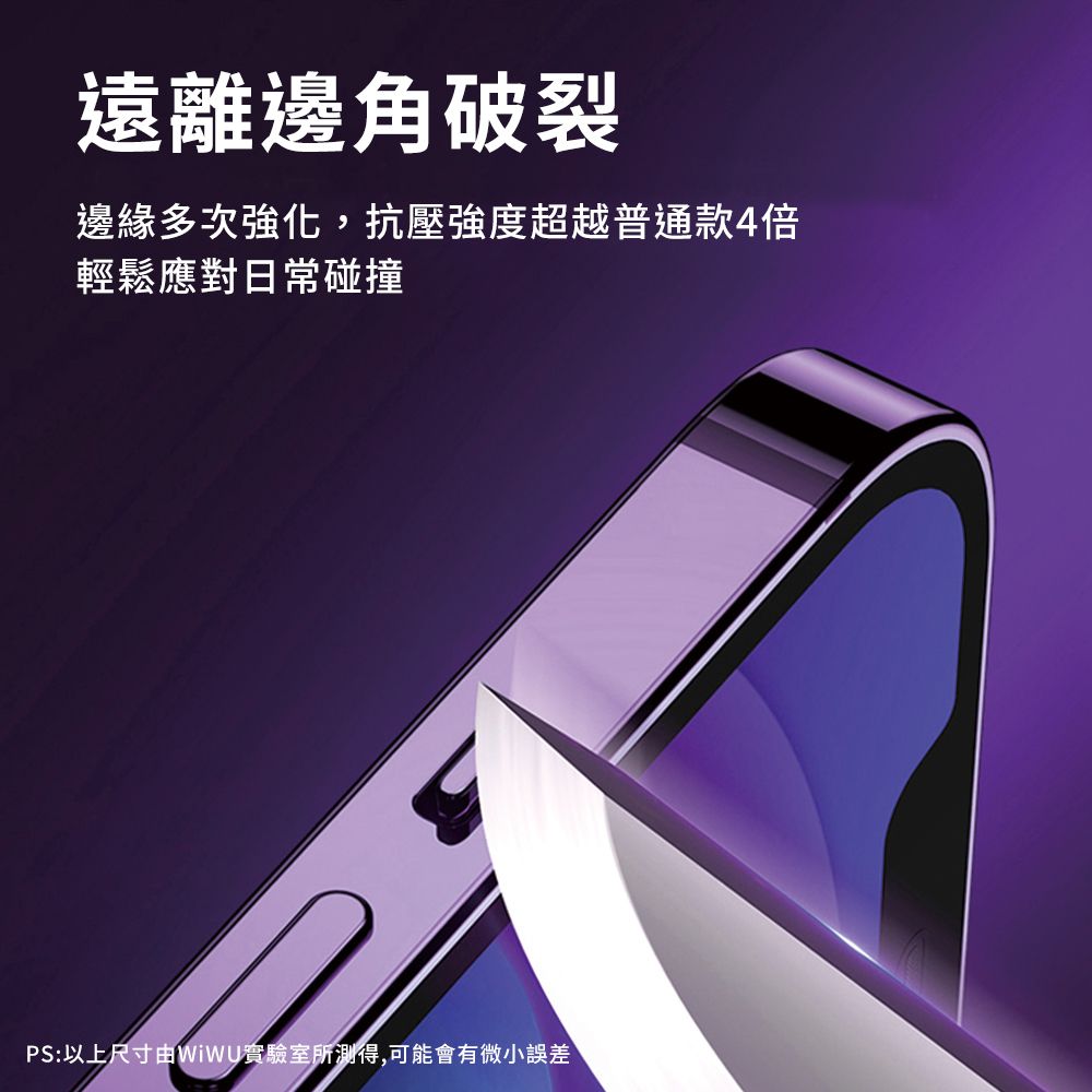 WiWU 360°增透防窺玻璃貼iPhone 15&16 Plus (6.7吋)