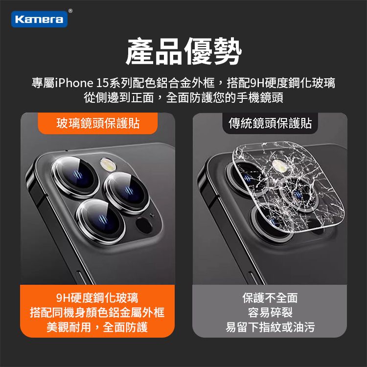 Kamera 佳美能 【二組】iPhone15/15 Plus 玻璃鏡頭保護貼(2顆/片)