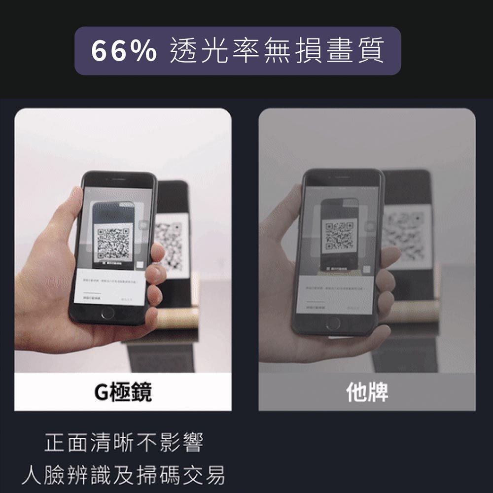 grantclassic 特經典 G極鏡 iPhone 15 6.1吋 黑邊防窺玻璃貼 日本ACG玻璃保護貼