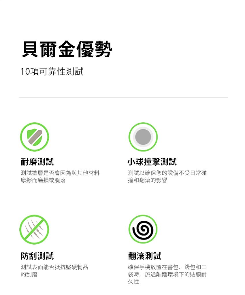 貝爾金優勢10項可靠性測試耐磨測試小球撞擊測試測試塗層是否會因為與其他材料摩擦而磨損或脫落測試以確保您的設備不受日常撞和翻滾的影響防刮測試測試表面能否抵抗堅硬物品的刮磨翻滾測試確保手機放置在書包、錢包和口袋時,旅途顛簸環境下的貼膜耐久性