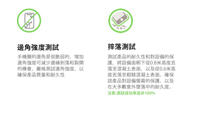 邊角強度測試手機膜的邊角是很脆弱的,增加邊角強度可減少邊緣剝落和裂開的機會。嚴格測試邊角強度,以確保產品質量和耐久性摔落測試測試產品的耐久性和對設備的保護,將設備面朝下從0.8米高度落至混凝土表面,以及從0.6米高度落至粗糙混凝土表面。確保該產品對設備螢幕的保護,以及在大多數意外墜落中的耐久度。注意:測試成功率並非100%