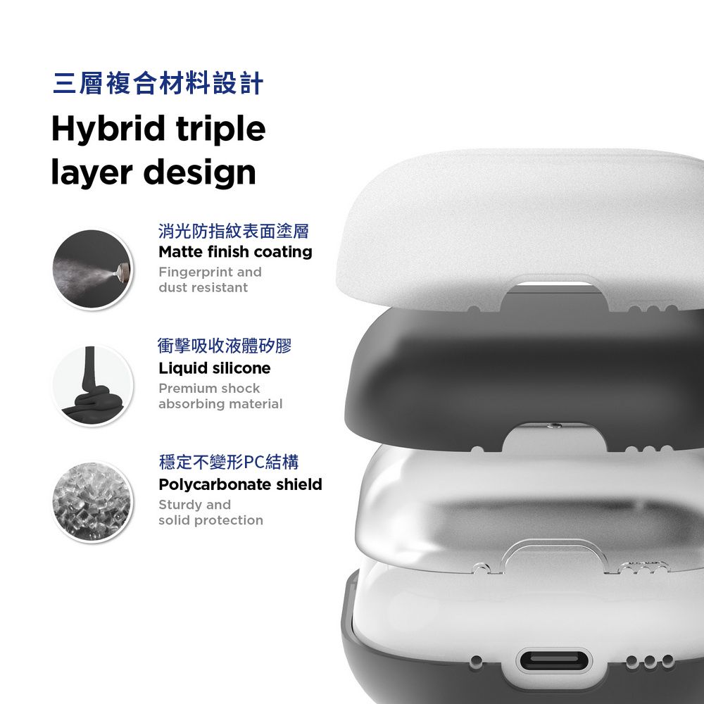 三層複合材料設計Hybrid triplelayer design消光防指紋表面塗層Matte finish coatingFingerprint anddust resistant衝擊吸收液體矽膠Liquid siliconePremium shockabsorbing material穩定不變形PC結構Polycarbonate shieldSturdy andsolid protection