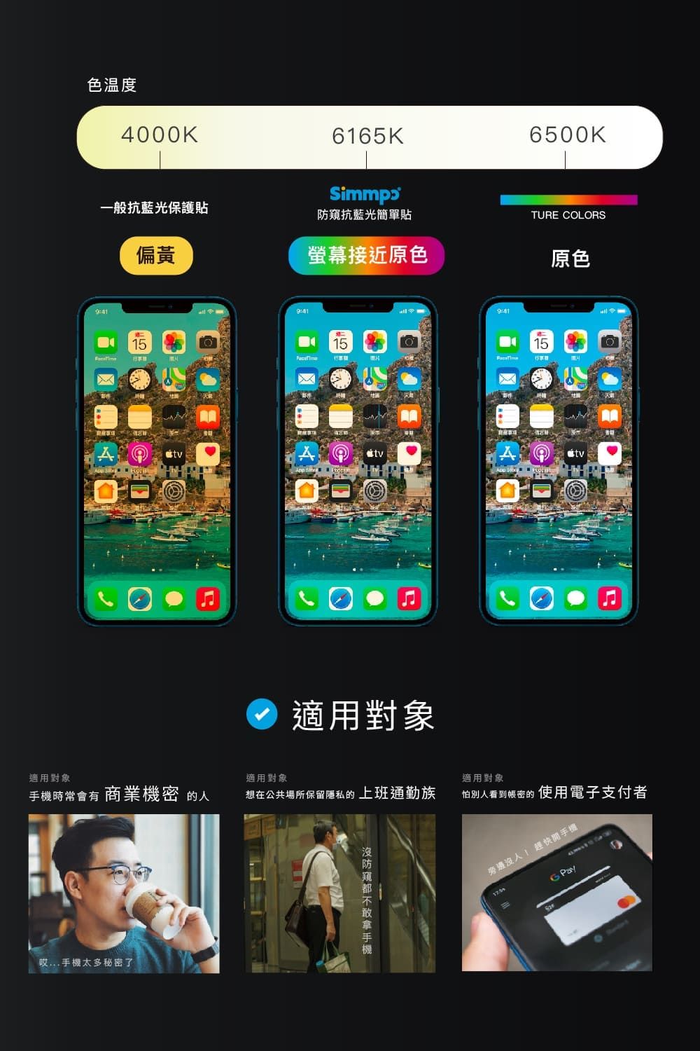 色温度4000K6165K6500K一般抗藍光保護貼抗藍光簡單貼TURE COLORS偏黃螢幕接近原色原色159:41159:4115tv適用對象適用對象適用對象適用對象時常會有 商業機密 的想在公共場所保留隱私的上班通勤族怕別看到密的 使用電子支付者哎手機太多秘密了防手機旁邊沒人趕快手機 Pay