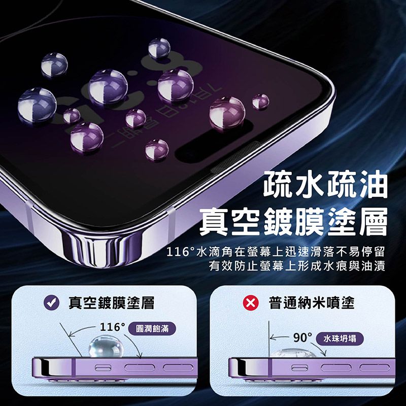 AMICOO iPhone 14 Pro 防偷窺 除塵秒貼滿版保護貼
