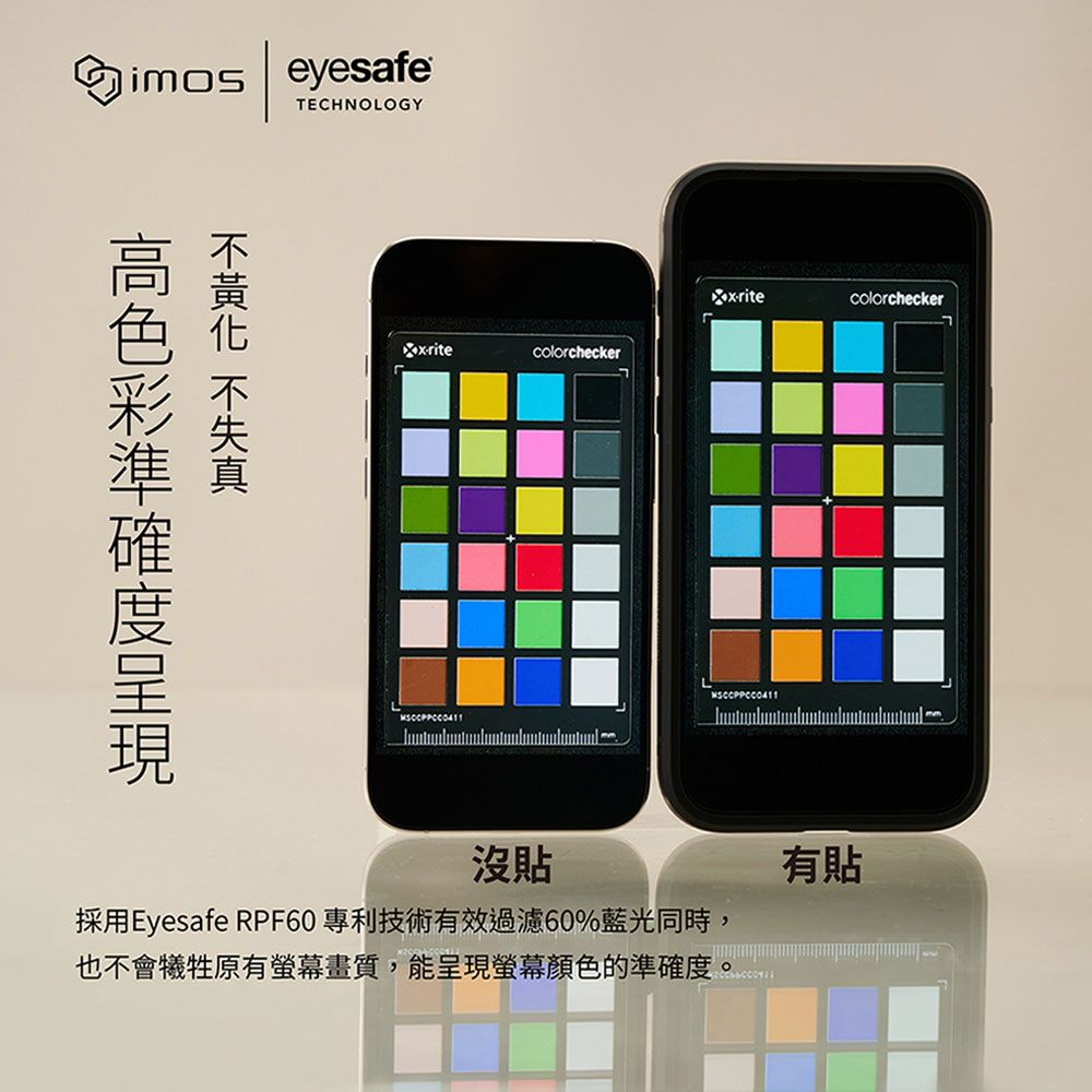 imos iPhone 16 / Plus / Pro / Pro Max SOLID-EX2低藍光玻璃螢幕保護貼 德國萊因認證RPF60+GRS驗證