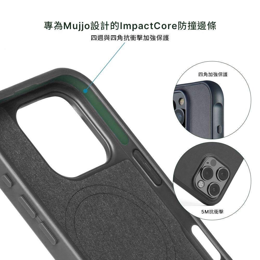 專為Mujjo設計的ImpactCore防撞邊條四週與四角抗衝擊加強保護四角加強保護5M抗衝擊