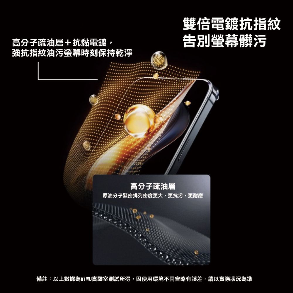 WiWU 2.5D全景超薄高清玻璃貼iPhone 16 Pro Max (6.9吋)