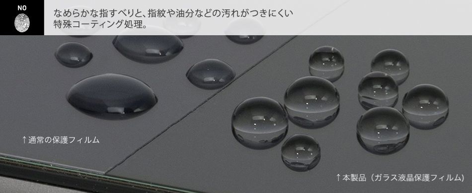 NOなめらかな指すべりと、指紋や油分などの汚れがつきにくい特殊コーティング処理。通常の保護フィルム本製品 (ガラス液晶保護フィルム)