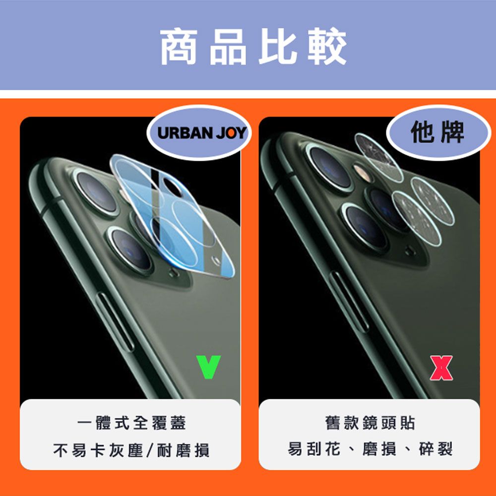  爾本 iPhone 16 Pro/16 Pro Max 晶透一體式全包覆玻璃鏡頭保護貼