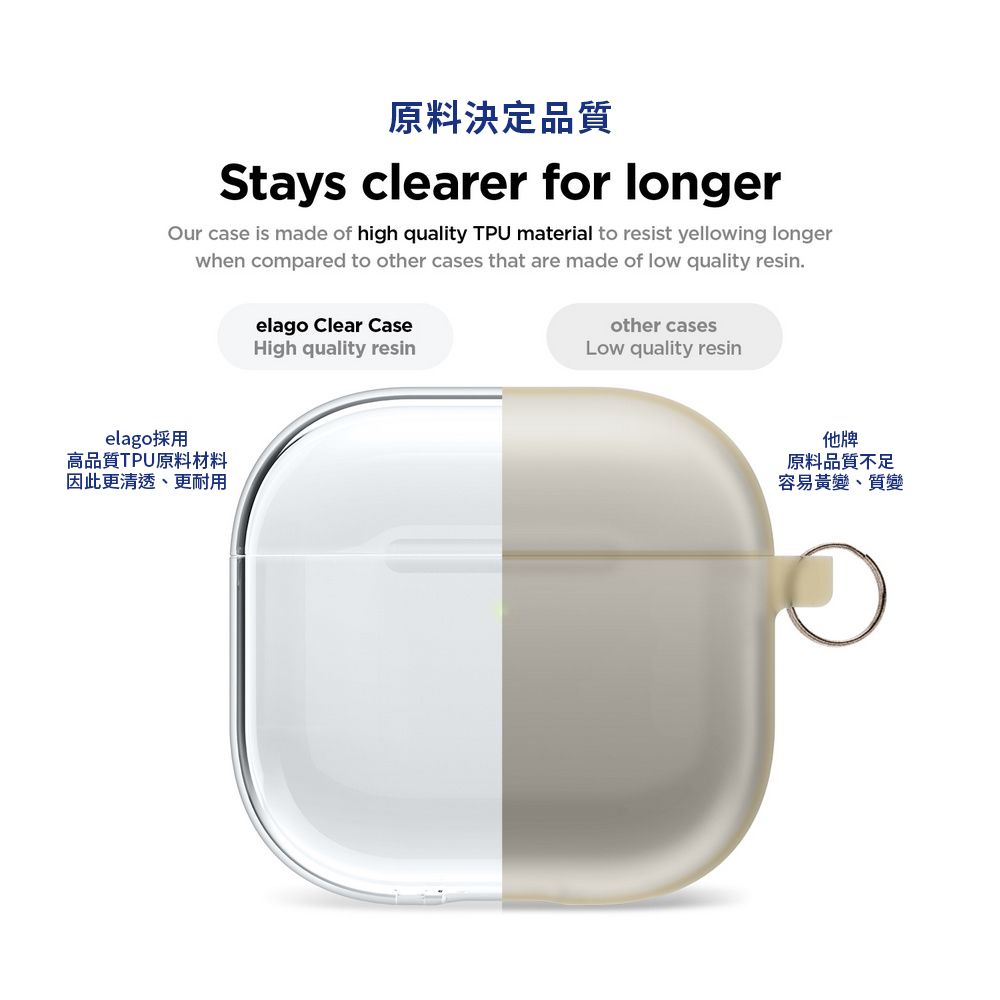 Elago AirPods 4 無痕透明保護殼 (附扣環)