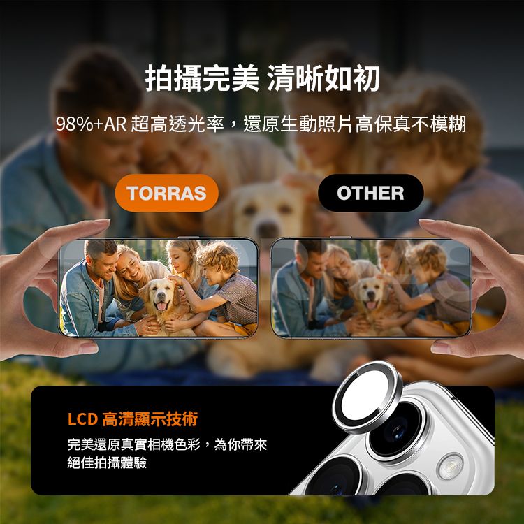 TORRAS 圖拉斯 LensGuard 鏡頭保護貼 for iPhone 16 Pro