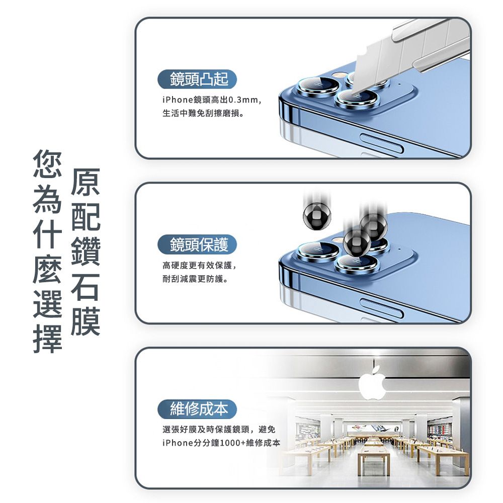 Mass iphone16 鏡頭貼 手機鏡頭保護貼 高清透明鏡頭玻璃保護貼 鋼化玻璃貼