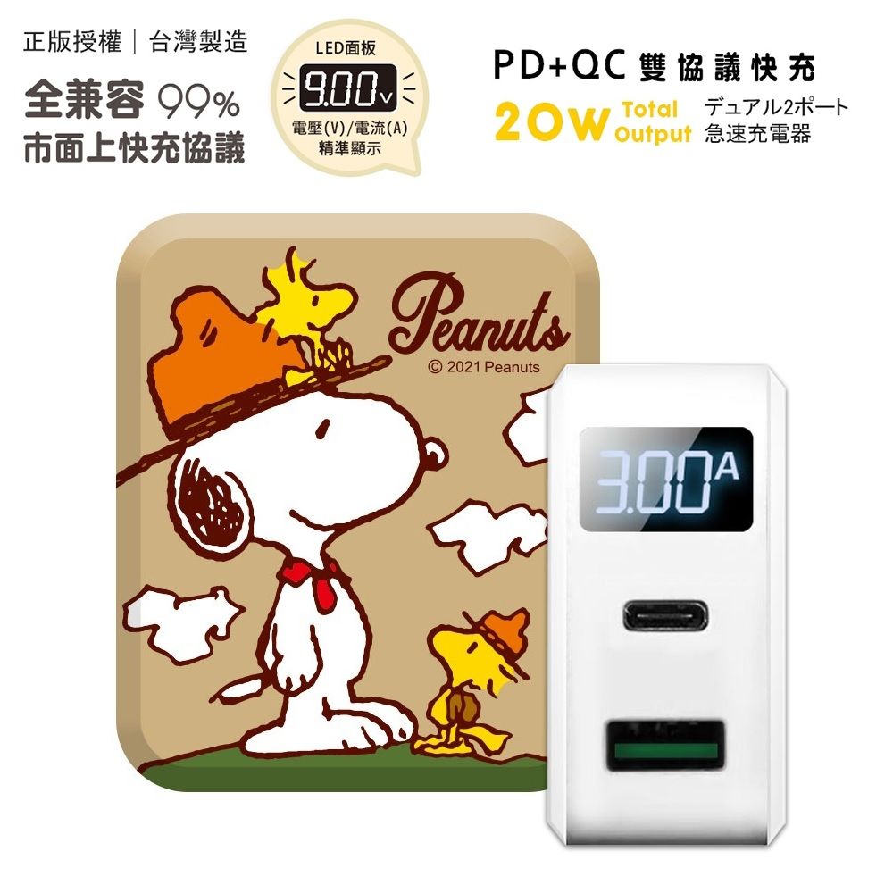 SNOOPY 史努比  20W PD+QC3.0 LED螢幕數顯 雙孔急速充電器-登山趣