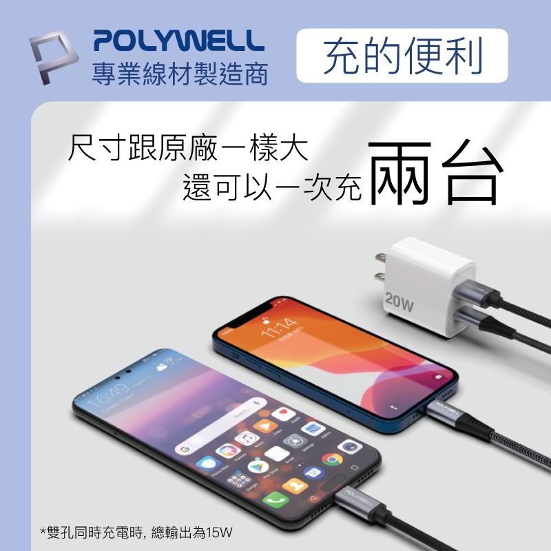 POLYWELL專業線材製造商尺寸跟原廠一樣大充的便利可以一次充兩台G*雙孔同時充電時,總輸出為15WPOLYWELL20W