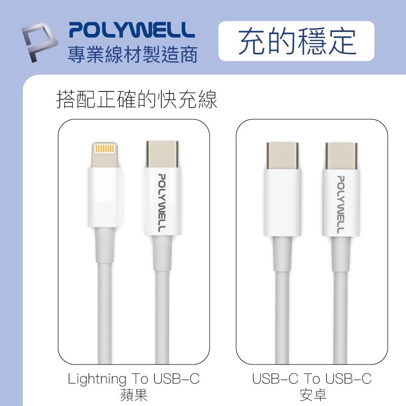 POLYWELL專業線材製造商搭配正確的快充線充的穩定POLYWELLPOLYWELLLightning  USBCUSB-C To USB-C蘋果安卓