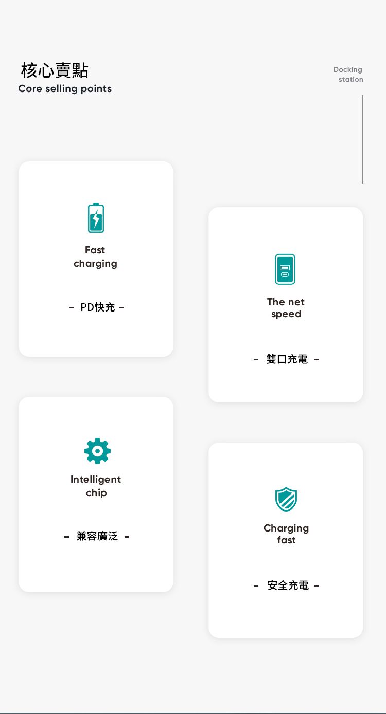 核心賣點Core selling pointsFastcharging PD快充IntelligentchipThe netspeed 雙口充電  兼容廣泛 -Chargingfast安全充電 -Dockingstation