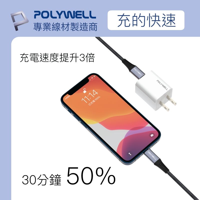 專業線材製造商充電速度提升3倍充的快速11:14已充電100%POLYWELL30分鐘50%POLYWELLPOLYWELL