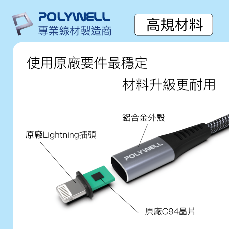 POLYWELL專業線材製造商高規材料使用原廠要件最穩定材料升級更耐用鋁合金外殼原廠Lightning插頭POLYWELL-原廠C94晶片