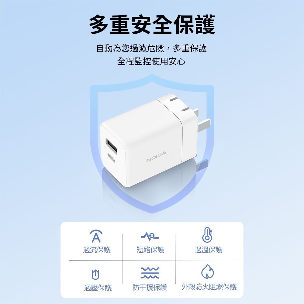 Nokia 諾基亞   GaN氮化鎵PD 30W 充電器 P6307