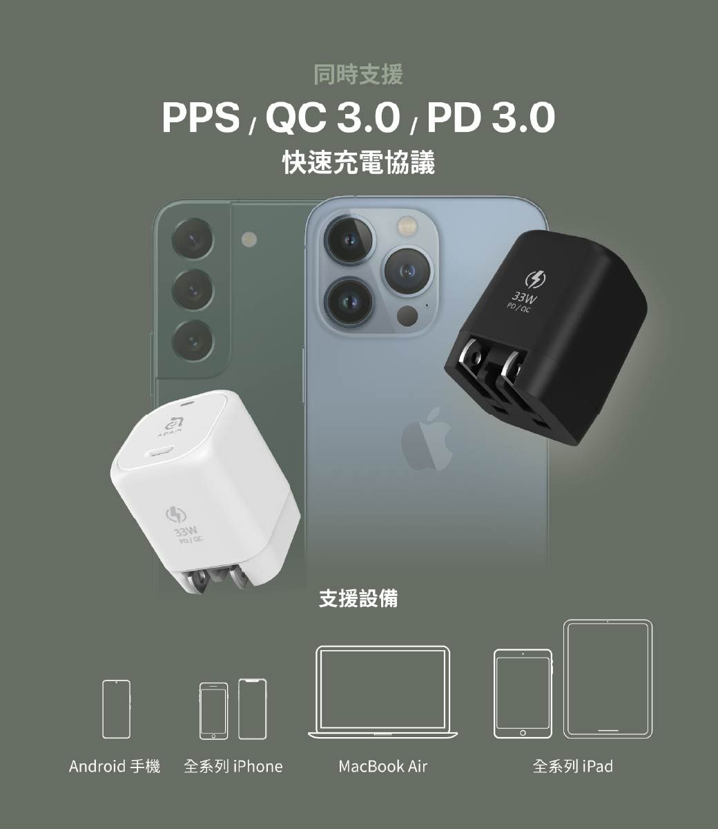 同時支援PPS 3.03.0快速充電協議33/ 支援設備33WPD/QCAndroid 手機全系列 iPhoneMacBook Air全系列iPad