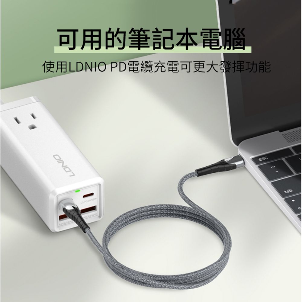 LDNIO 65W家用氮化鎵桌面轉接器 多口擴展插線板 Type-C集線器 PD快充充電器 USB電源延長線 110V