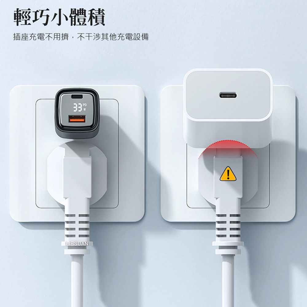 Mcdodo 麥多多 33W 數顯雙孔PD快充充電器 PC3.0+QC4.0電源適配器 (iPhone16/15/14 Type-C/USB 豆腐頭)