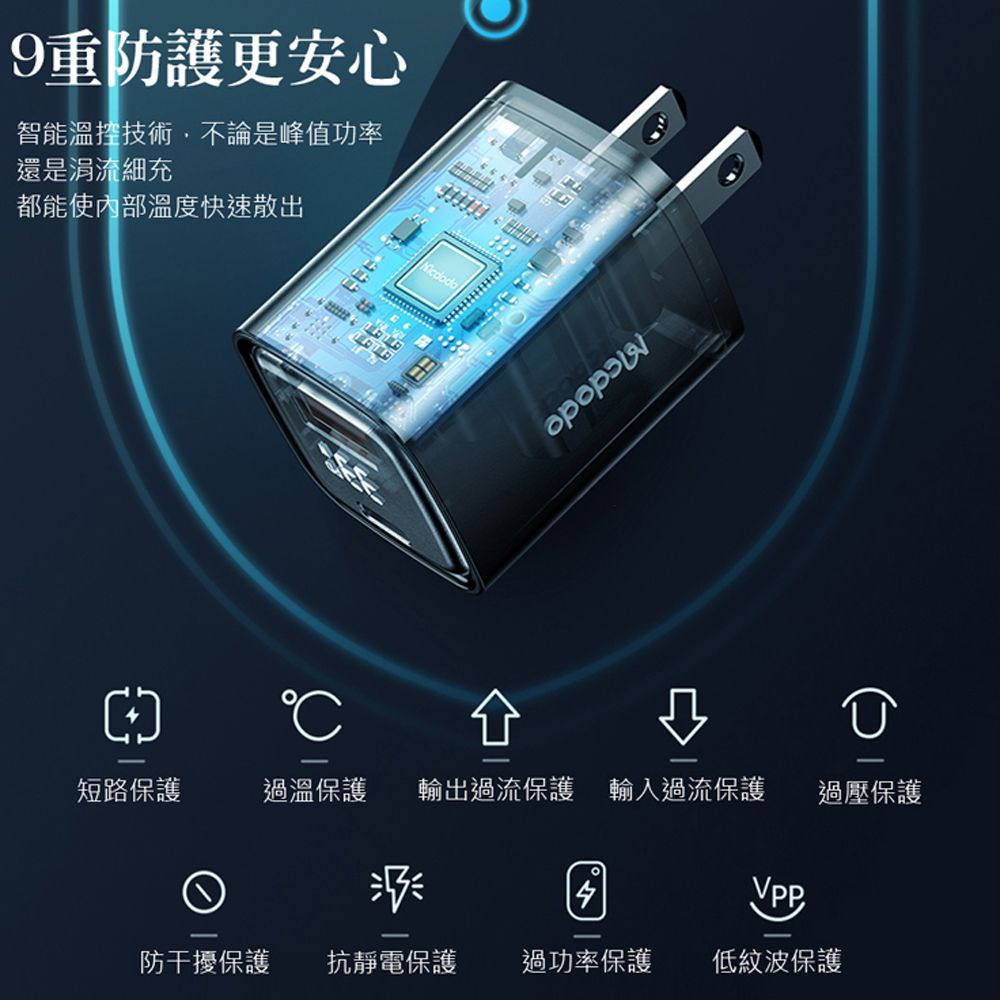 Mcdodo 麥多多 33W 數顯雙孔PD快充充電器 PC3.0+QC4.0電源適配器 (iPhone16/15/14 Type-C/USB 豆腐頭)