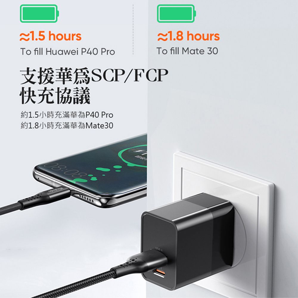 Mcdodo 麥多多 20W 雙孔PD快充充電器套組 iphone14/13充電頭 豆腐頭 快充頭(附Type-C to Lightning充電線)