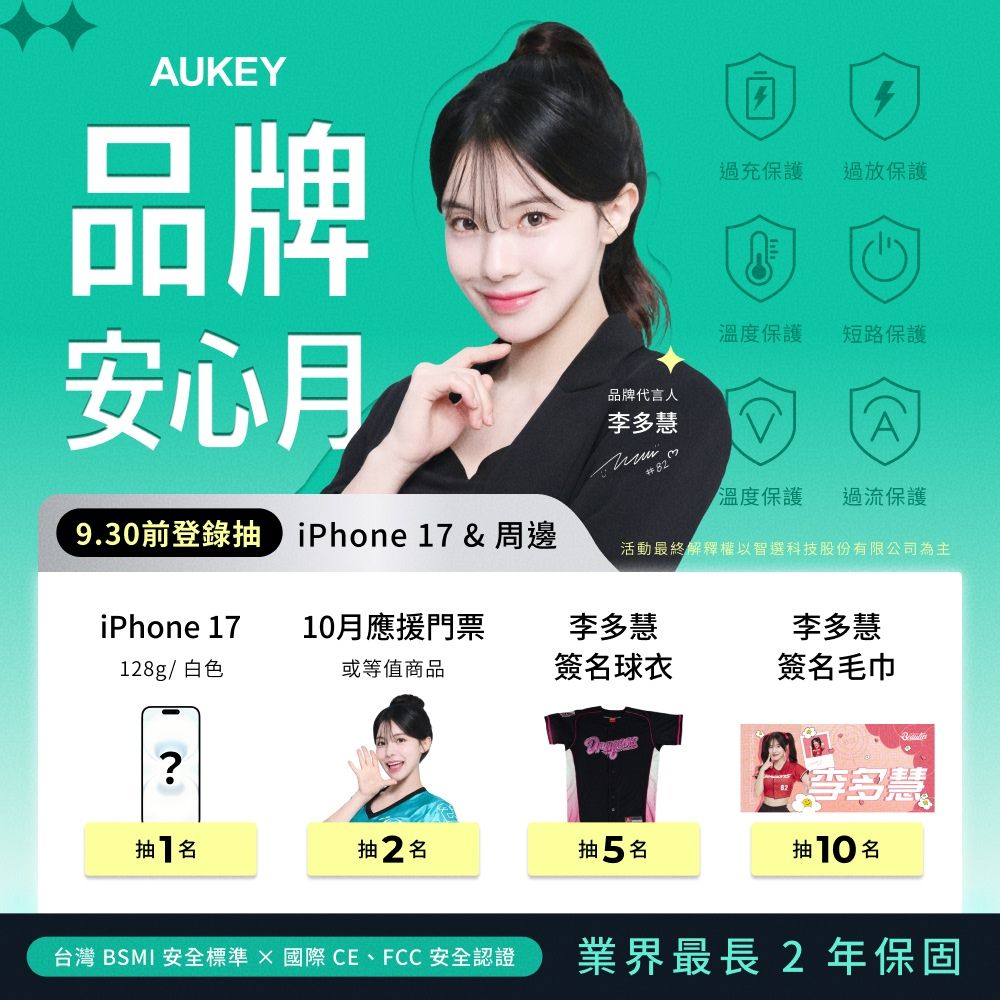 AUKEY品牌安心品牌代言人4過充保護過放保護溫度保護短路保護李多A829.30前登錄 iPhone 17 & 周邊溫度保護 過流保護活動最終解釋權以智選科技股份有限公司為主iPhone 1710月應援門票李多慧李多慧128g/白色或等值商品簽名球衣簽名毛巾?慧抽名抽2名抽5名抽10名台灣 BSMI 安全標準國際CE、FCC安全認證業界最長2年保固