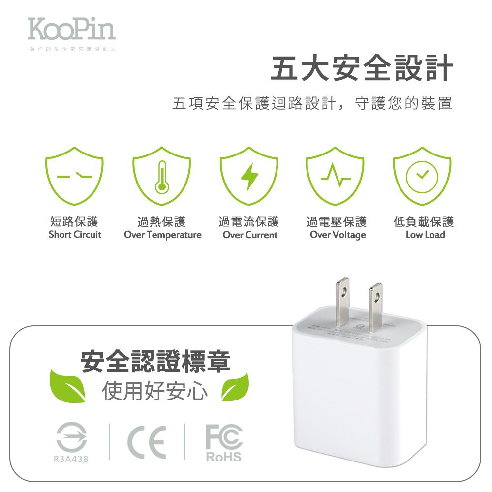 KooPin iPhone15系列 20W PD充電器(E630)+SEKC Type-C to Type-C 高速傳輸線1.5M