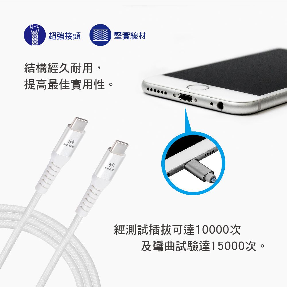 KooPin iPhone15系列 20W PD充電器(E630)+SEKC Type-C to Type-C 高速傳輸線1.5M