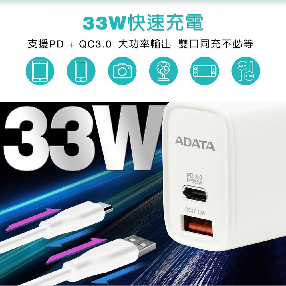 33W快速充電支援PD + QC3.0 大功率輸出 雙口同充不必等33WADATAPD 3.0PPS33WQC3.0 30W