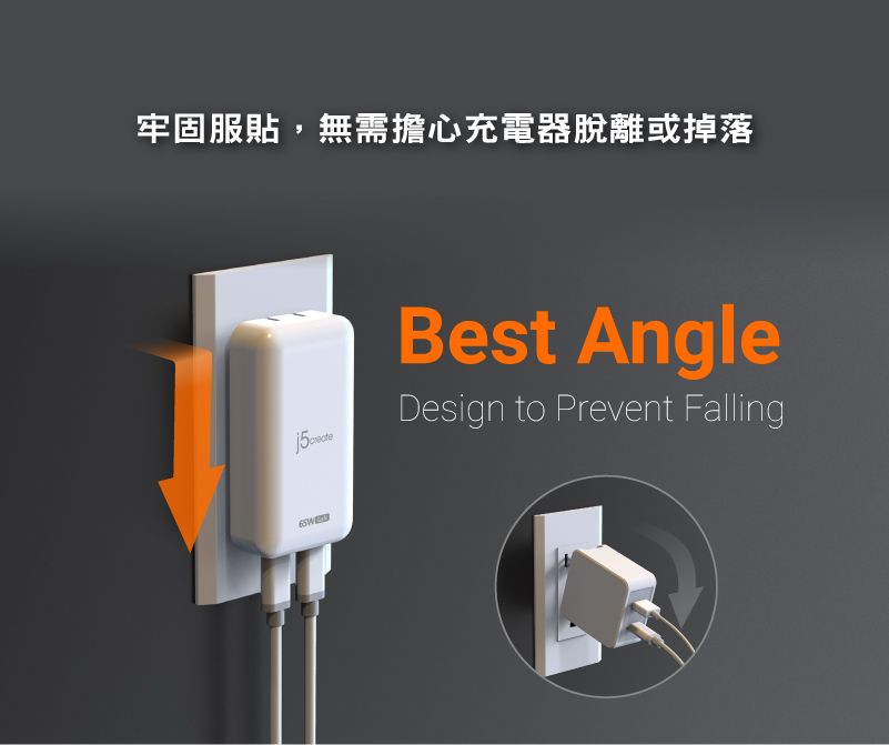 牢固服貼,無需擔心充電器脫離或掉落Best AngleDesign to Prevent Falling