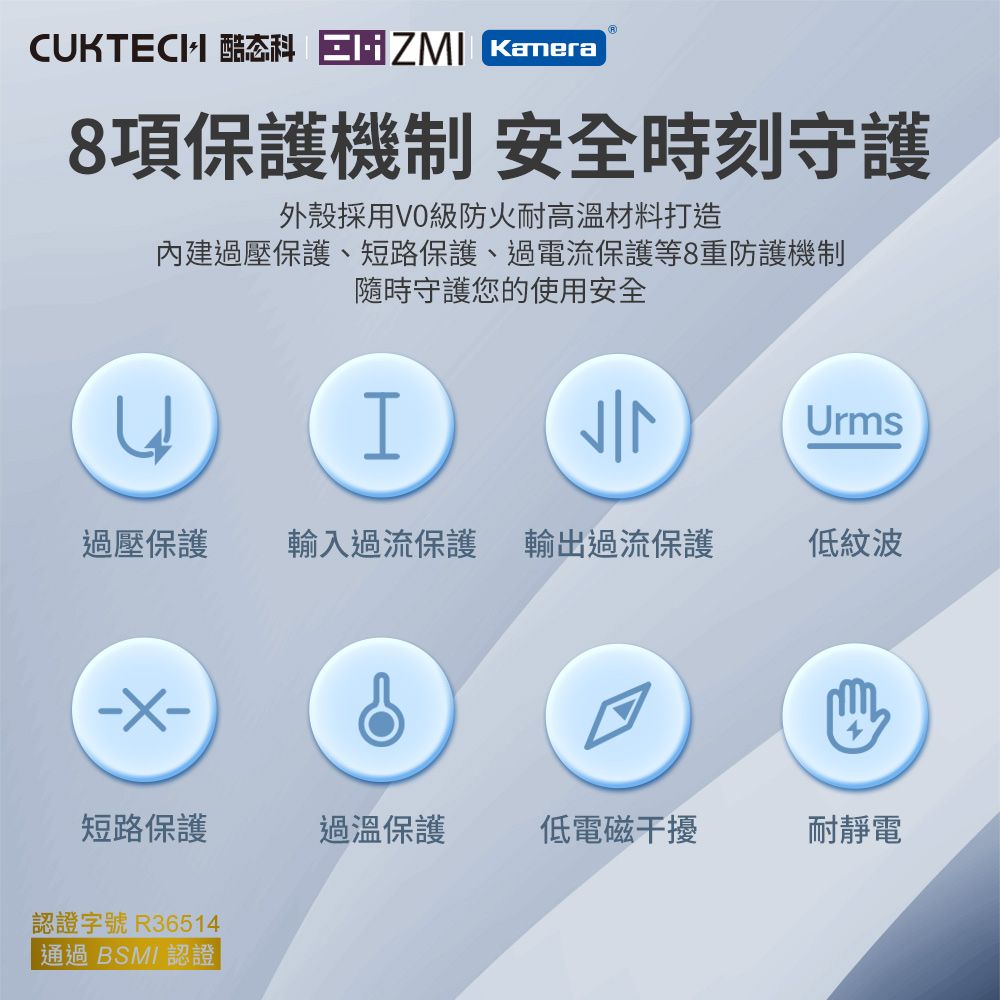 CUKTECH 酷態科 GaN 67W 氮化鎵 2C1A 三孔PD快充認證充電器 (含Type-C 線/A15C/USB-A)