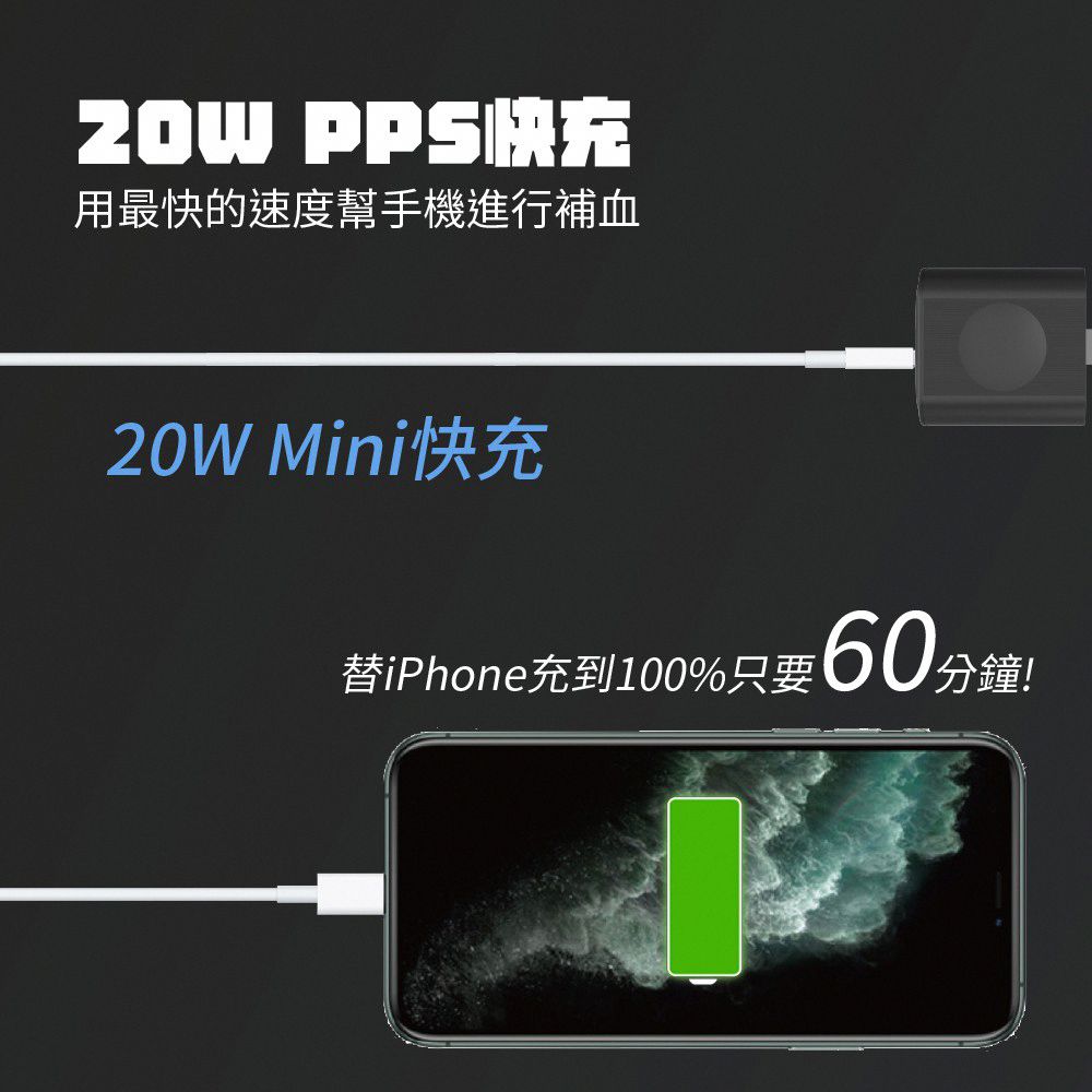 eiP 【Dr.Sky】20W Mini快充充電頭 (手機充電頭/PD充電頭/快充頭/豆腐頭)