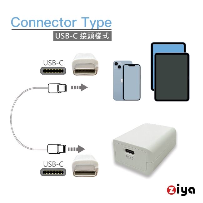 ZIYA 智雅科技 手機/平板專用 PD 快充 單孔1C 充電器與充電線組合