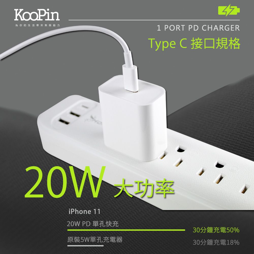  iPhone15系列 20W PD充電器(E630)+雙頭Type-C E-marker晶片 快充線(2M)