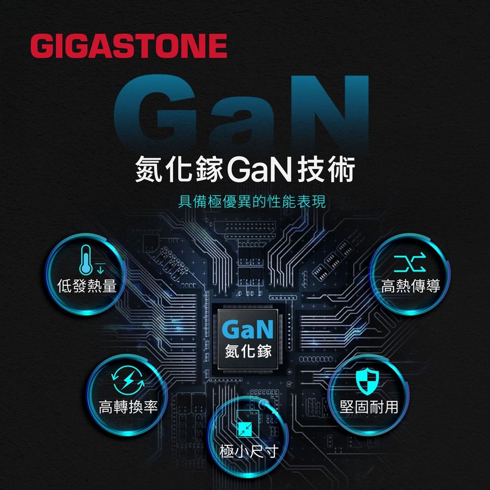 GIGASTONEGaN氮化鎵GaN技術具備極優異的性能表現低發量GaN氮化鎵熱11高熱傳導高轉換率堅固耐用極小尺寸