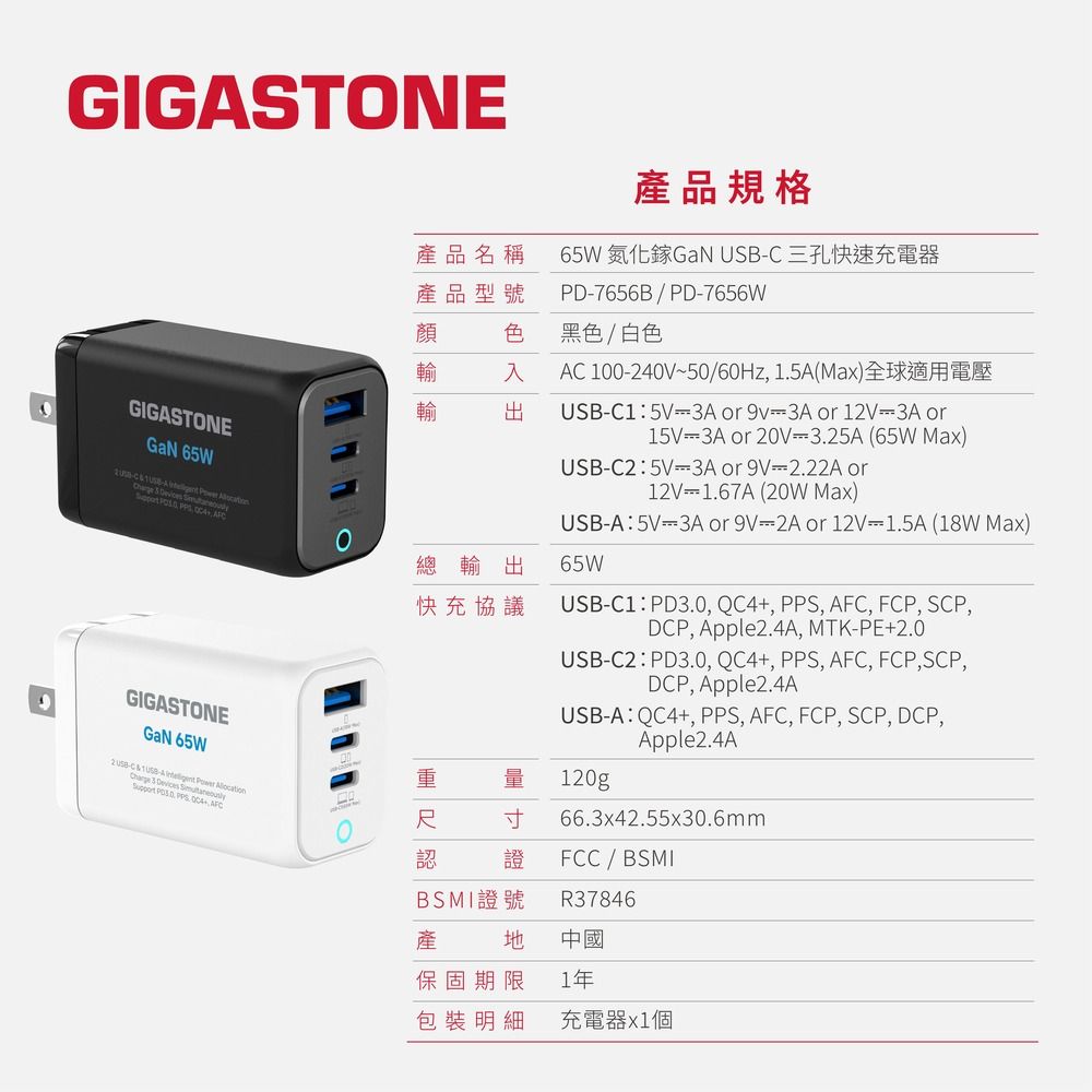 GIGSTONEGIGASTONEGaN 65W      GIGASTONEGaN 65W A   Alo       產品規格產品名稱65W氮化鎵GaN USBC 三孔快速充電器產品型號PD7656B/PD7656W顏色黑色/白色入AC 100240V~50/60Hz, 1.5A(Max)全球適用電壓USBC1:3Aor9v=3Aor12V-3Aor15V-3A or 20V=3.25A (65W Max)USB-C2:5V-3Aor=2.22Aor12V-1.67A (20W Max)USB-A:5V 3Aor 9V2A or 12V-1.5A(18WMax)總輸出65W快充協議認量寸USB-C1:PD3.0, QC4+, PPS, AFC, FCP, SCP,DCP, Apple2.4A, MTK-PE+2.0USB-C2:PD3.0, QC4+, PPS, AFC, FCP,SCP,DCP, Apple2.4AUSB-A:QC4+, PPS, AFC, FCP, SCP, DCP,Apple2.4A120g66.3x42.55x30.6mm證 FCC / BSMIBSMI證號R37846產保固期限包裝明細中國1年充電器個