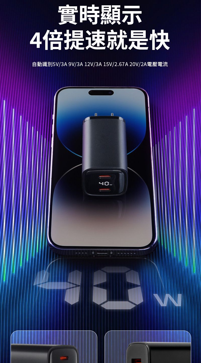 實時顯示4倍提速就是快自動識別5V/3A 9V/3A 12V/3A15V/2.67A20V/2A電壓電流W