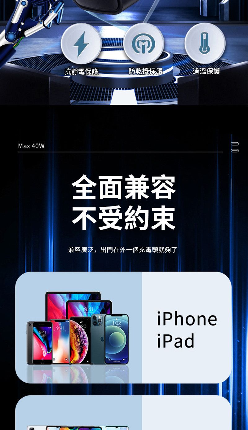 Max 40W9:41抗靜電保護防乾擾保護過溫保護全面兼容不受約束兼容廣泛,出門在外一個充電頭就夠了9:41iPhone1:02iPad