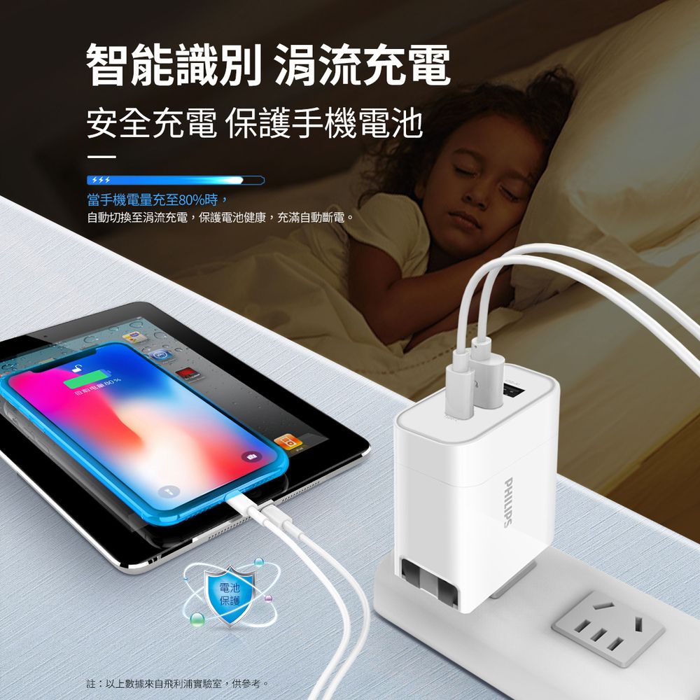 PHILIPS 飛利浦  (超值2入組)32W typeC/USB 3孔PD/QC快充充電器 DLP4327C