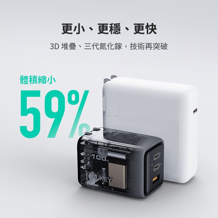 AUKEY Comet Mix 3 100W(PA-C5)Type-C 氮化鎵 三孔 PD快充充電器